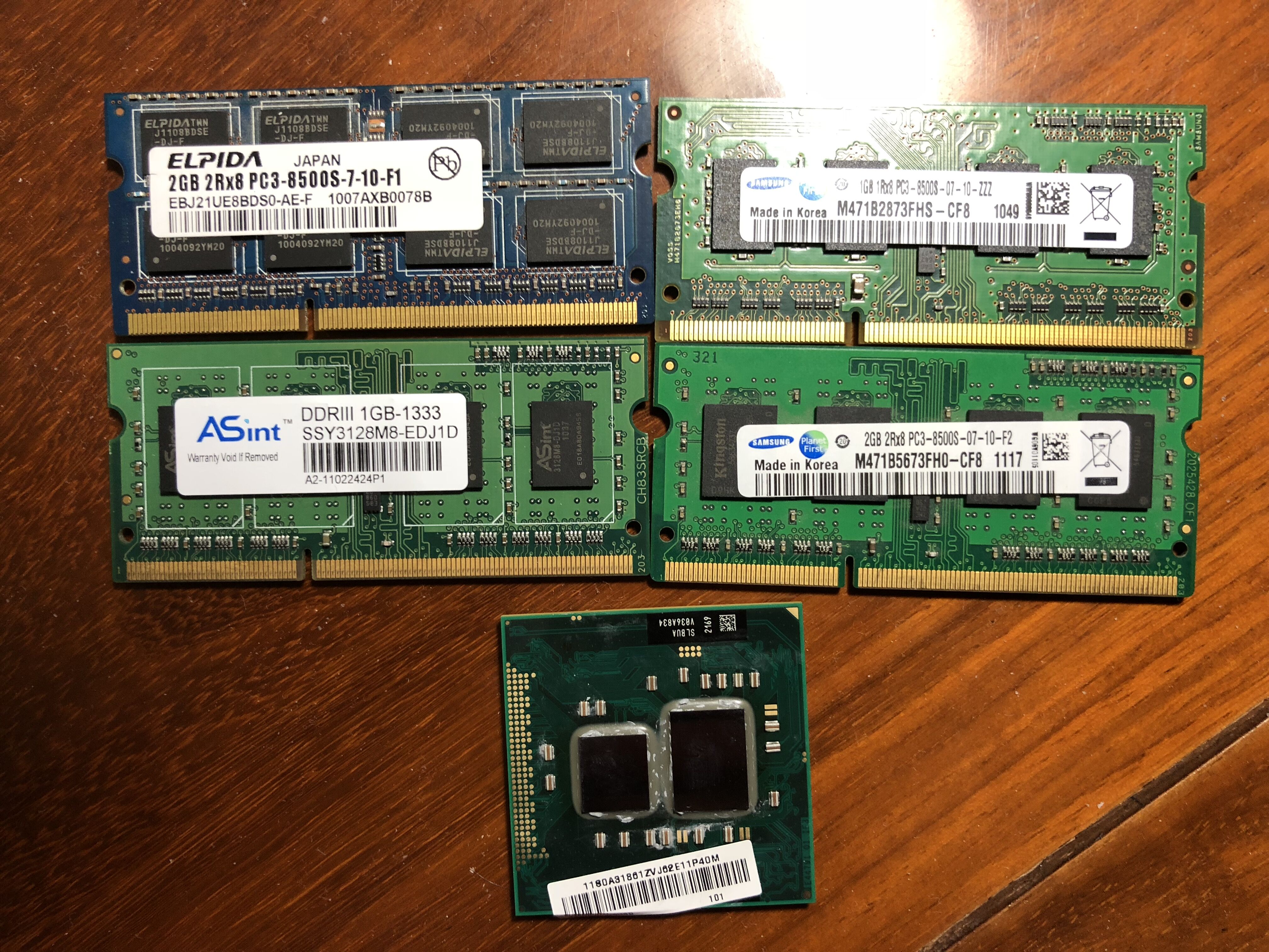 ʼǱDDR3ڴ